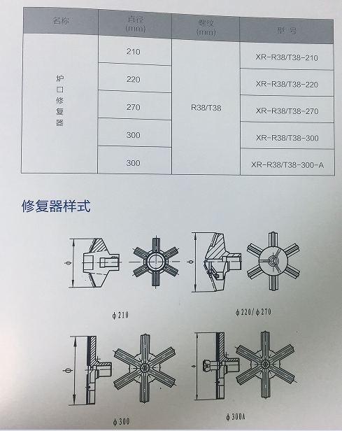 高炉炉口修复器